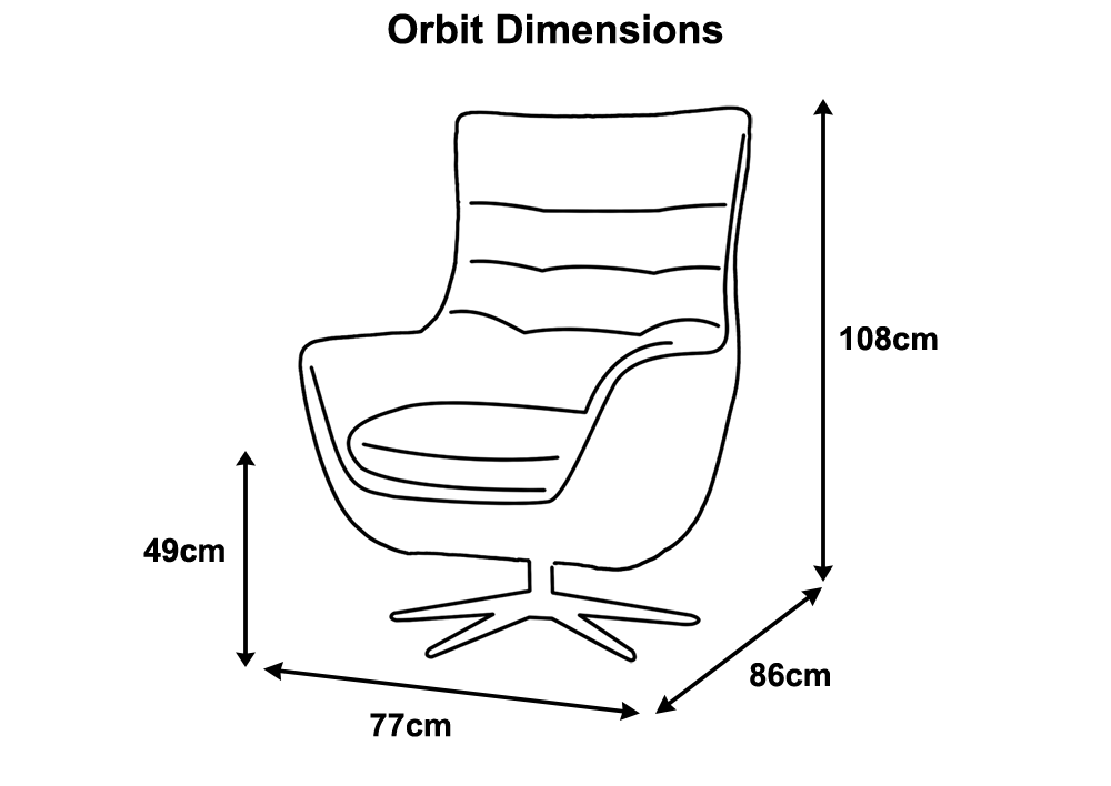 Orbit Dimensions