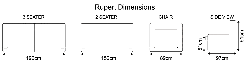 Rupert Dimensions