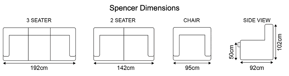 Spencer Dimensions